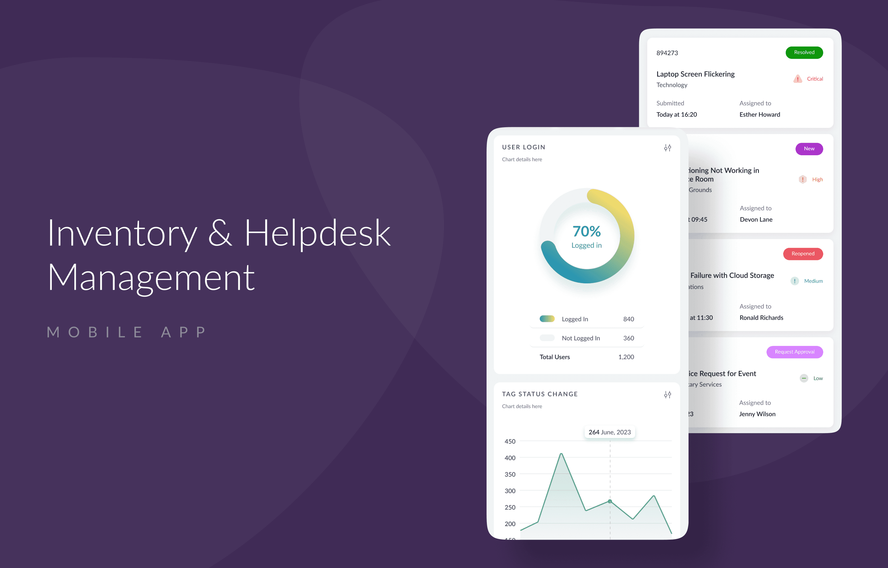 IHDM inventory and helpdesk mobile app with RFID scanning and dashboard