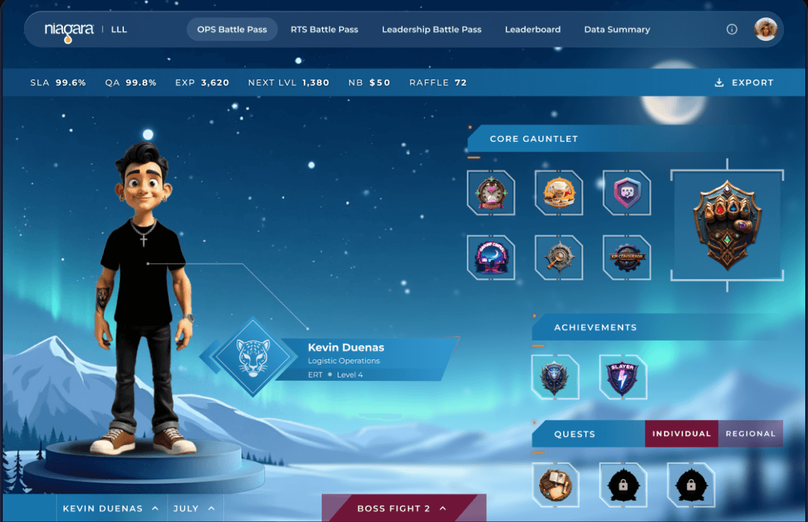 After - the redesigned LLL web platform with gamified UI, avatar, badges, achievements, and self-service access