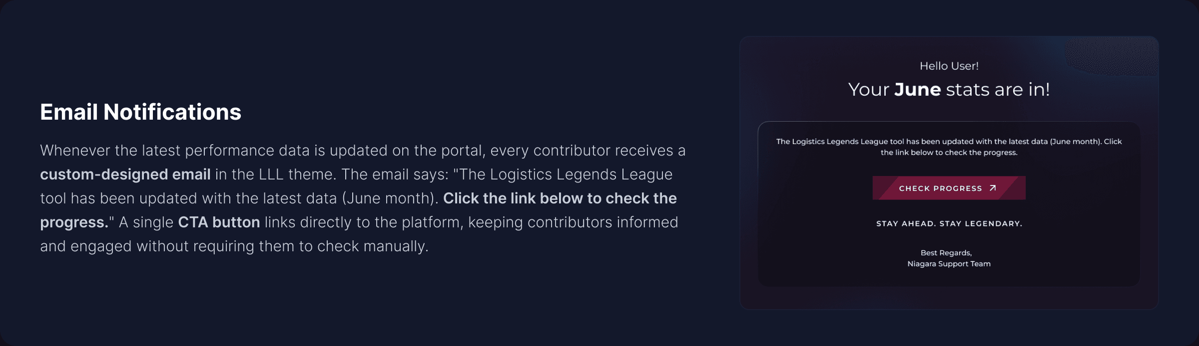 Email Notifications - custom LLL-themed email with 'Your June stats are in!' headline and Check Progress CTA button