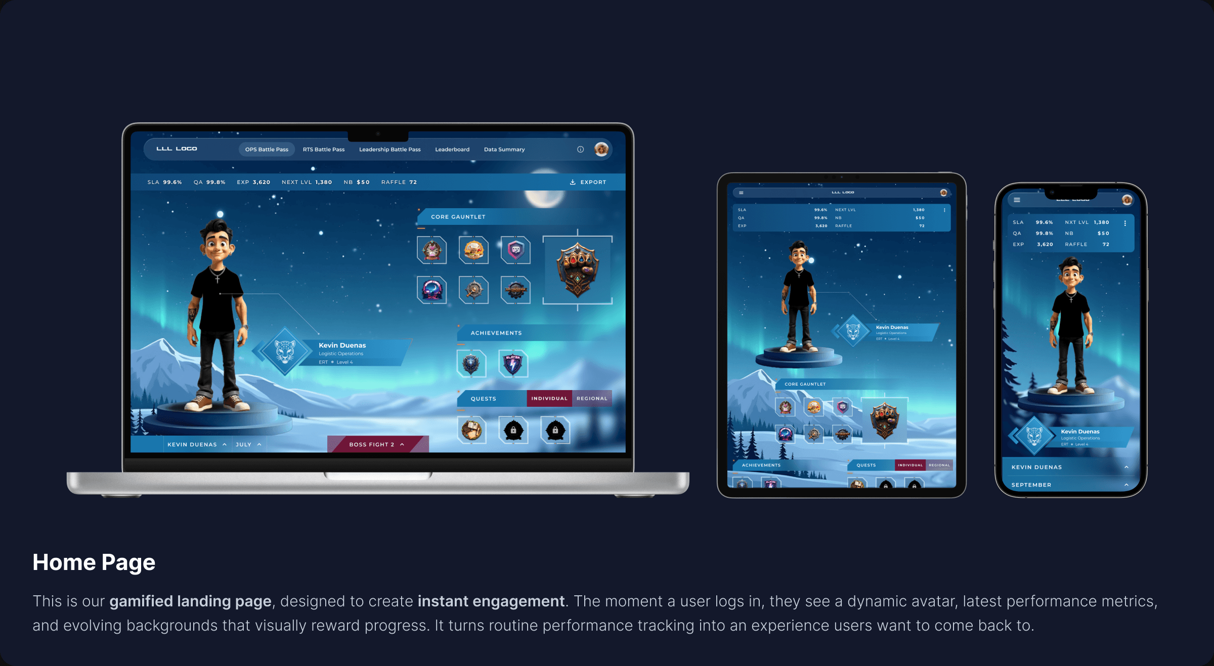 Home Page - gamified landing page across MacBook, iPad, and iPhone showing dynamic avatar, performance metrics, and evolving backgrounds
